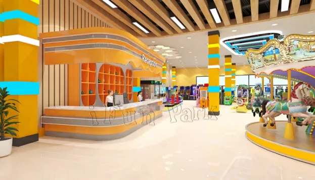 How to choose a good location?