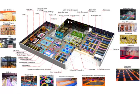 The Most Attractive Games In Trampoline Park-2
